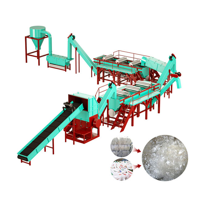 Factory Price Energy Efficiency PP PE Film Woven Bag Washer